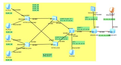 網(wǎng)絡(luò)工程師的自我修養(yǎng) DHCP 1.0——網(wǎng)絡(luò)工程的基石與起點(diǎn)